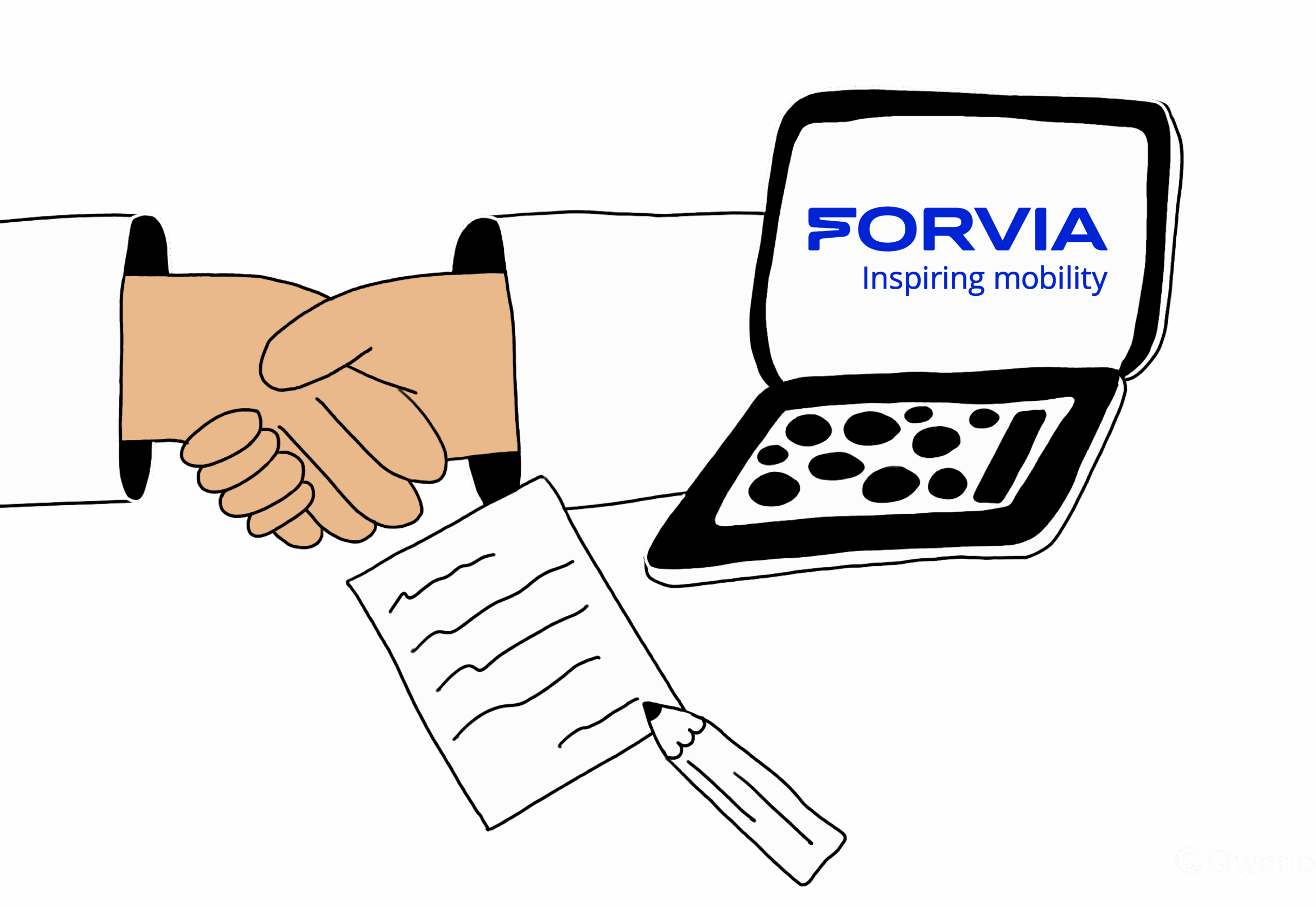 business application